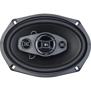 Auto Hi-Fi Ground Zero GZIF 69