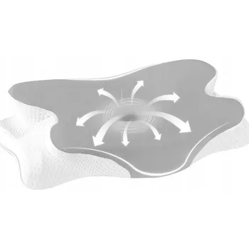 Polštář Ergonomický ortopedický polštář na spaní z paměťové pěny
