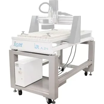 "IGM Podstavec pro i2R A24"