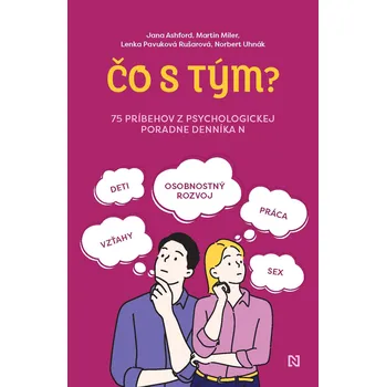 Kniha Čo s tým?