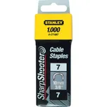 Stanley 1-CT108T 12 mm 1000 ks