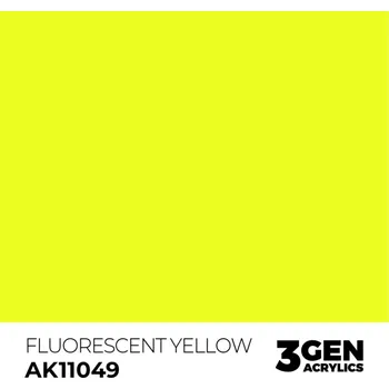 Modelářská barva AK Interactive Fluorescent Yellow AK11049 - 17 ml