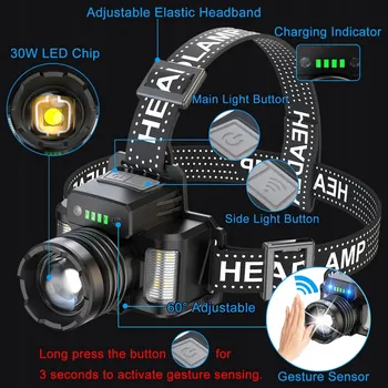 Čelovka PEAKRO Čelovka LED 50000 Lumenů 6 režimů USB-C IP65