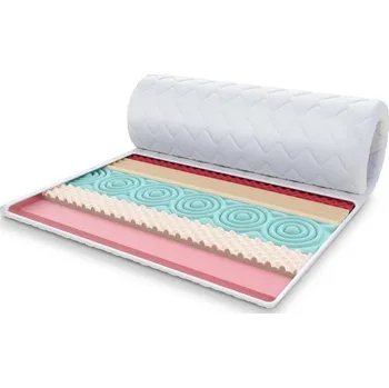 Matrace Přistýlka z profilované 7zónové pěny HR H30 a paméťová pěna VISCO 90x200cm 6cm