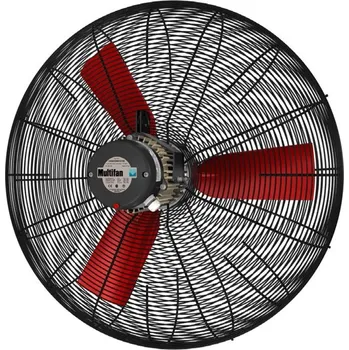 Ventilátor axiální košový 920 mm