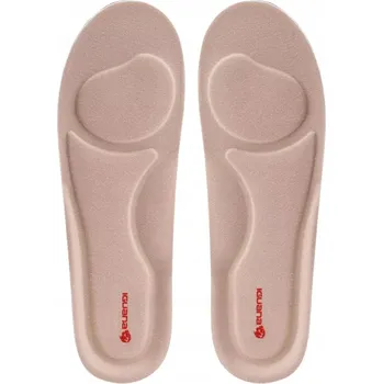 Vložka do bot Vložky do bot Iguana velikost 36-39