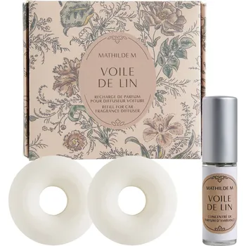 Vůně do auta Mathilde M. - VOILE DE LIN, náhradní náplň vůně do auta m860049