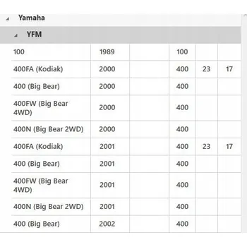 Palivový systém pro motocykl TOURMAX OPRAVNÁ SADA VENTILU AIR-CUT VHODNÁ PRO: YAMAHA YFM 100/400