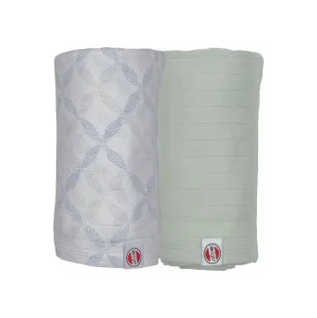látková plena LODGER Swaddler Solid Matcha 2balení 110 x 110 cm Peppermint/Blue Fogg