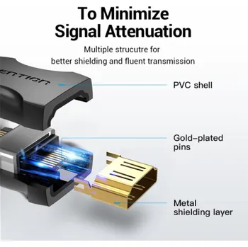 Video kabel Vention AIRB0 kabelová redukce HDMI Černá