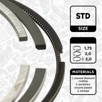 Píst motoru Sada pístních kroužků ET ENGINETEAM R1014300