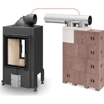 Krbová vložka ROMOTOP DYNAMIC T 3G 44.55.01A krbová vložka 6,0-15,7 kW, s akumulačním modulárním systémem AMS