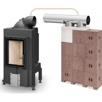 Krbová vložka ROMOTOP DYNAMIC B 3G 38.50.01A krbová vložka 5,2-13,4 kW, s akumulačním modulárním systémem AMS