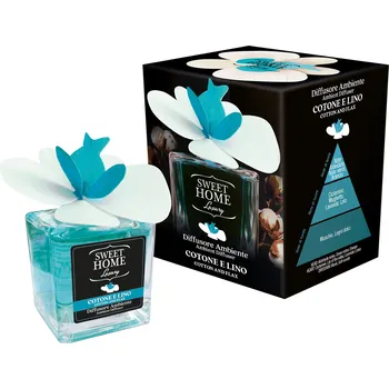 Vůně do bytu Sweet Home Collection Aroma difuzér Cotton and Flax 150 ml + 2 měsíce na vrácení zboží