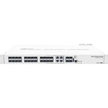 Síťový prvek MikroTik Cloud Router Switch CRS328-4C-20S-4S+RM, 800MHz CPU,512MB RAM, 20x SFP, 4x SFP+, 4x LAN combo, vč. L5