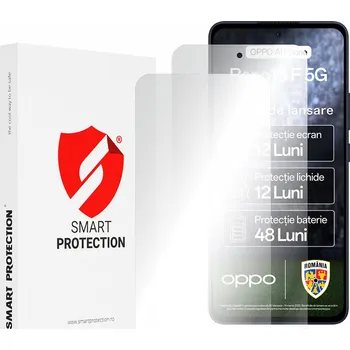 Ochrana displeje Premium Classic 2 ks Oppo Reno13 F 4G 5G FS 5G čirá