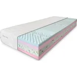 ComfortMatrace DREAM RELAX PREMIUM 24cm 1+1 (v balení 2 ks) Rozměr: 80x200 cm