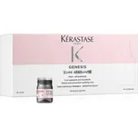 Kérastase Genesis Cure Apaisante kúra…