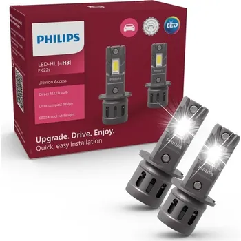 Autodoplněk Autožárovky Philips PK22s H3 2 ks