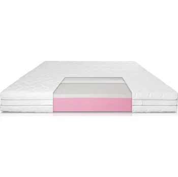 Matrace FlexyFlex New Giglio Plus Hard matrace 90 x 200 cm - výprodej z expozice Rozměr: 90 x 200 cm