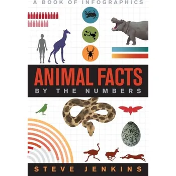 Populárně naučná literatura pro dospělé Animal Facts - Jenkins, Steve