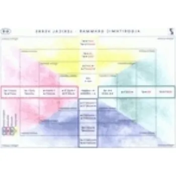 Algorithmic Grammar Lexical Verbs - Blažena Schenková