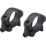 Odeon Optics 2861 ocelové rychloupínací…