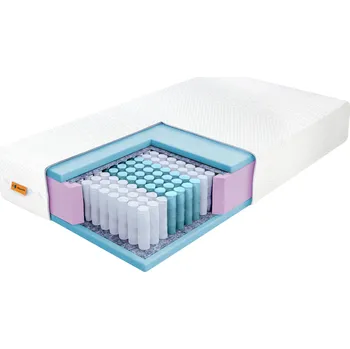 Matrace Wilsondo Taštičková pružinová matrace Hotela 80x200 - potah Exclusive