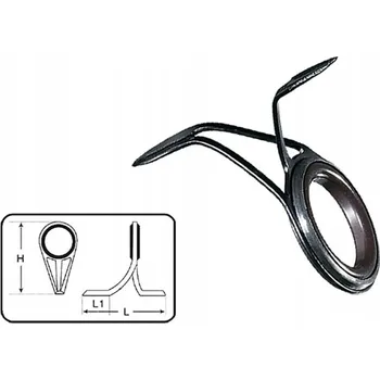 IP kamera Očko prutu na dvou patkách Jaxon na dvou patkách