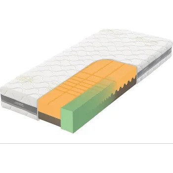Matrace Tropico Tropico Guard Antibacterial Heaven 20 80x190