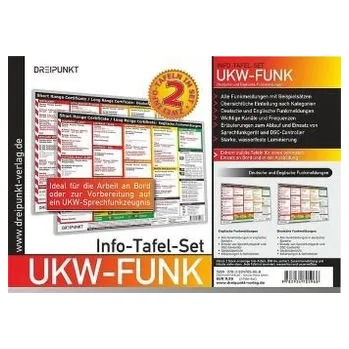 Tafel-Set UKW-Funk, 2 Info-Tafeln - Schulze, Michael
