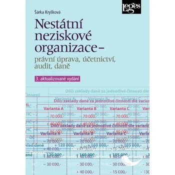 Nestátní neziskové organizace - právní úprava, účetnictví, audit, daně