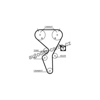 Motor automobilu Sada rozvodového řemene GATES (GT K015458XS) - CITROËN