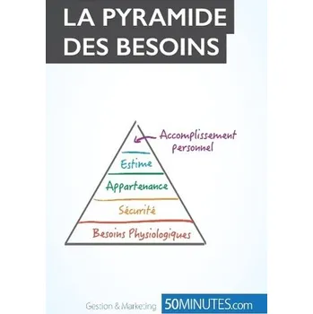 La pyramide de Maslow - Pierre Pichère