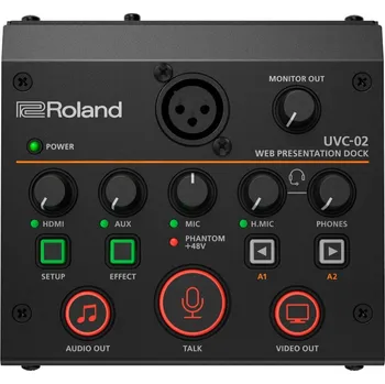 Hi-Fi komponenty Roland UVC-02 Web Presentation Dock Video mixpult