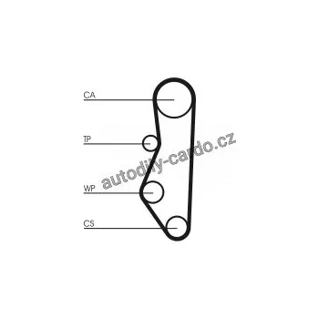 Rozvod motoru Sada rozvodového řemene CONTINENTAL CTAM CT527K2