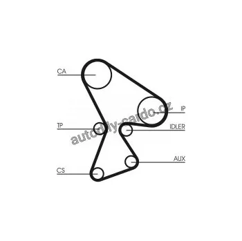Rozvod motoru Sada rozvodového řemene CONTINENTAL CTAM CT522K1