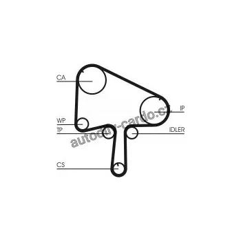 Rozvod motoru Sada rozvodového řemene CONTINENTAL CTAM CT1133K2