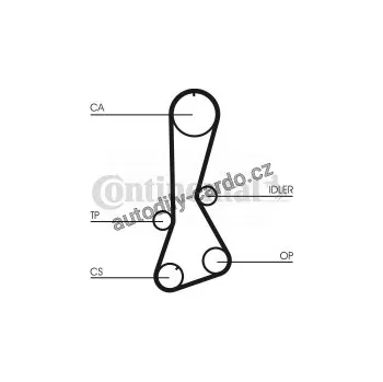 Rozvod motoru Sada rozvodového řemene CONTINENTAL CTAM CT706K1