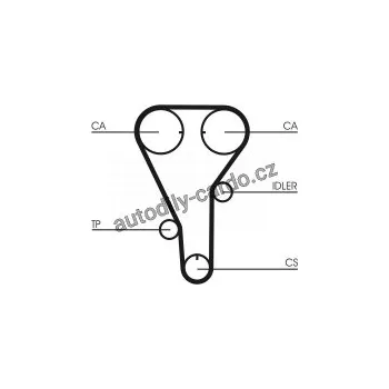 Rozvod motoru Sada rozvodového řemene CONTINENTAL CTAM CT787K1