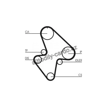 Rozvod motoru Sada rozvodového řemene CONTINENTAL CTAM CT710K1
