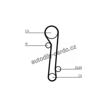 Rozvod motoru Sada rozvodového řemene CONTINENTAL CTAM CT781K3