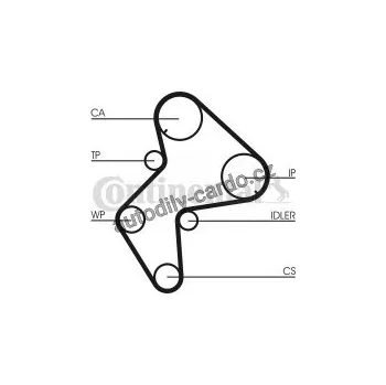 Rozvod motoru Sada rozvodového řemene s vodní pumpou CONTINENTAL CTAM CT775WP1
