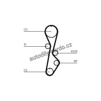Rozvod motoru Sada rozvodového řemene CONTINENTAL CTAM CT774K1