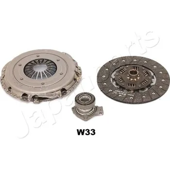 Spojková sada Sada spojky JAPANPARTS KF-W33