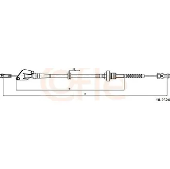 Spojka Tazne lanko, ovladani spojky COFLE 18.2524