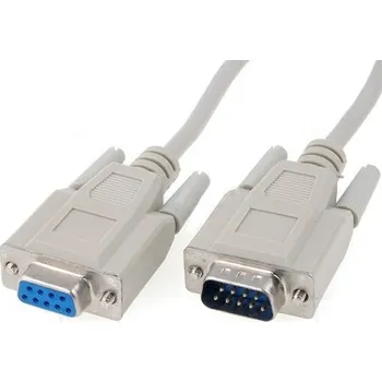 Prodlužovací kabel Kabel Cannon9z-Cannon9v 2m