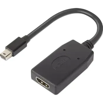 Video redukce ThinkStation Mini DP to HDMI Adapter