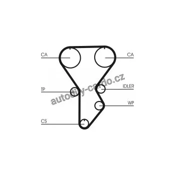 Rozvod motoru Sada rozvodového řemene CONTINENTAL CTAM CT790K1