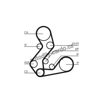 Rozvod motoru Sada rozvodového řemene s vodní pumpou CONTINENTAL CTAM CT901WP2